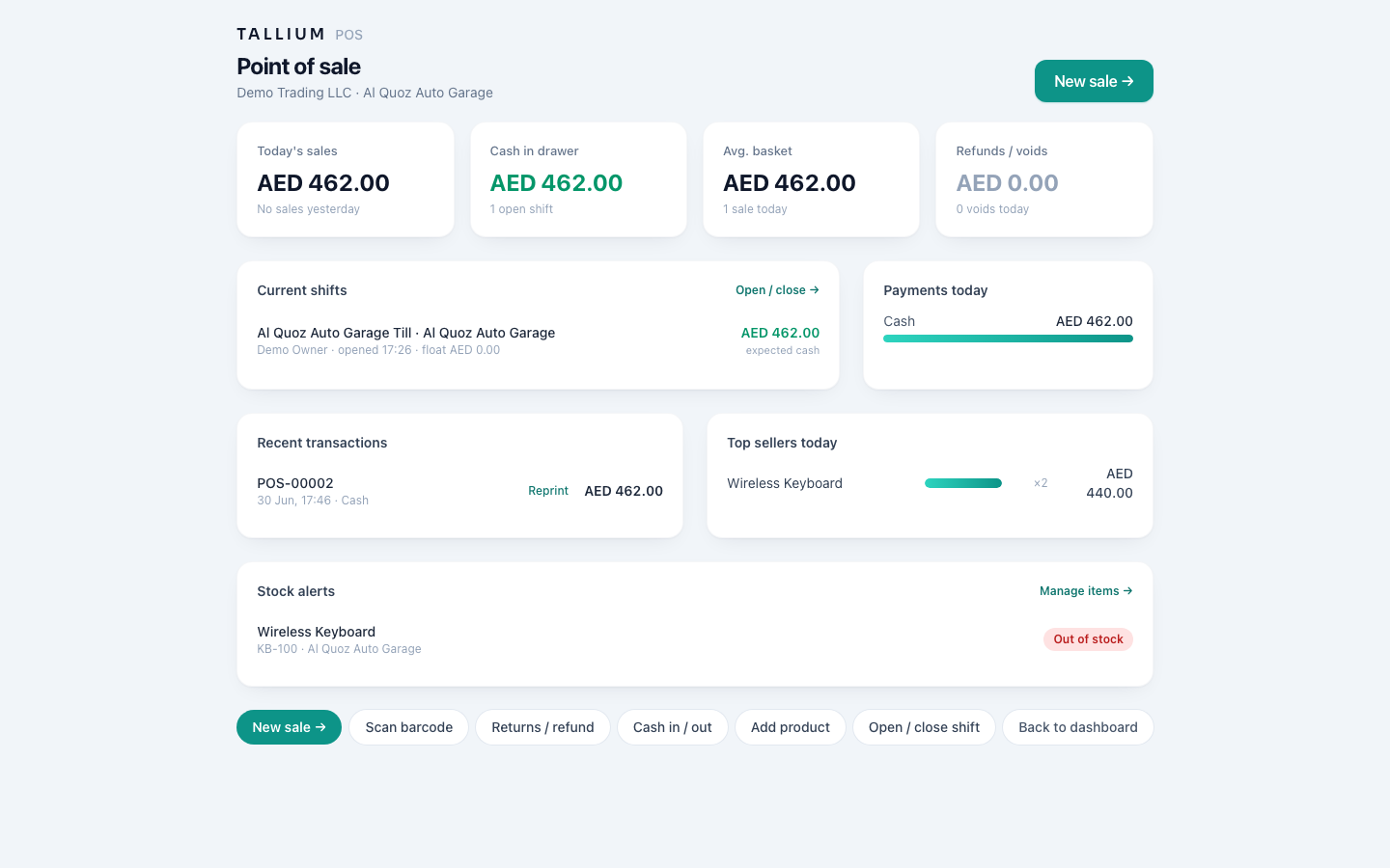 The POS, where refunds are handled. — desktop view